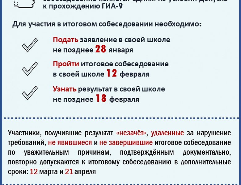 Готовимся к итоговому собеседованию 12.08.2025